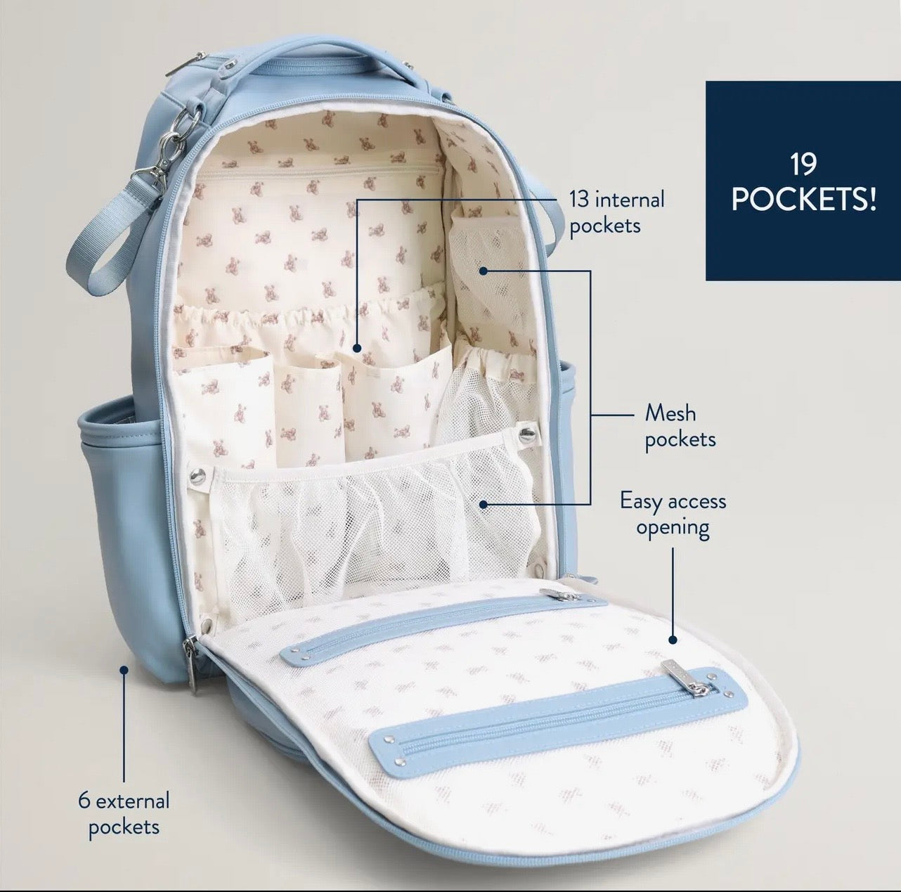 Itzy Ritzy Boss Plus Diaper Bag Backpack Light Blue Bear
