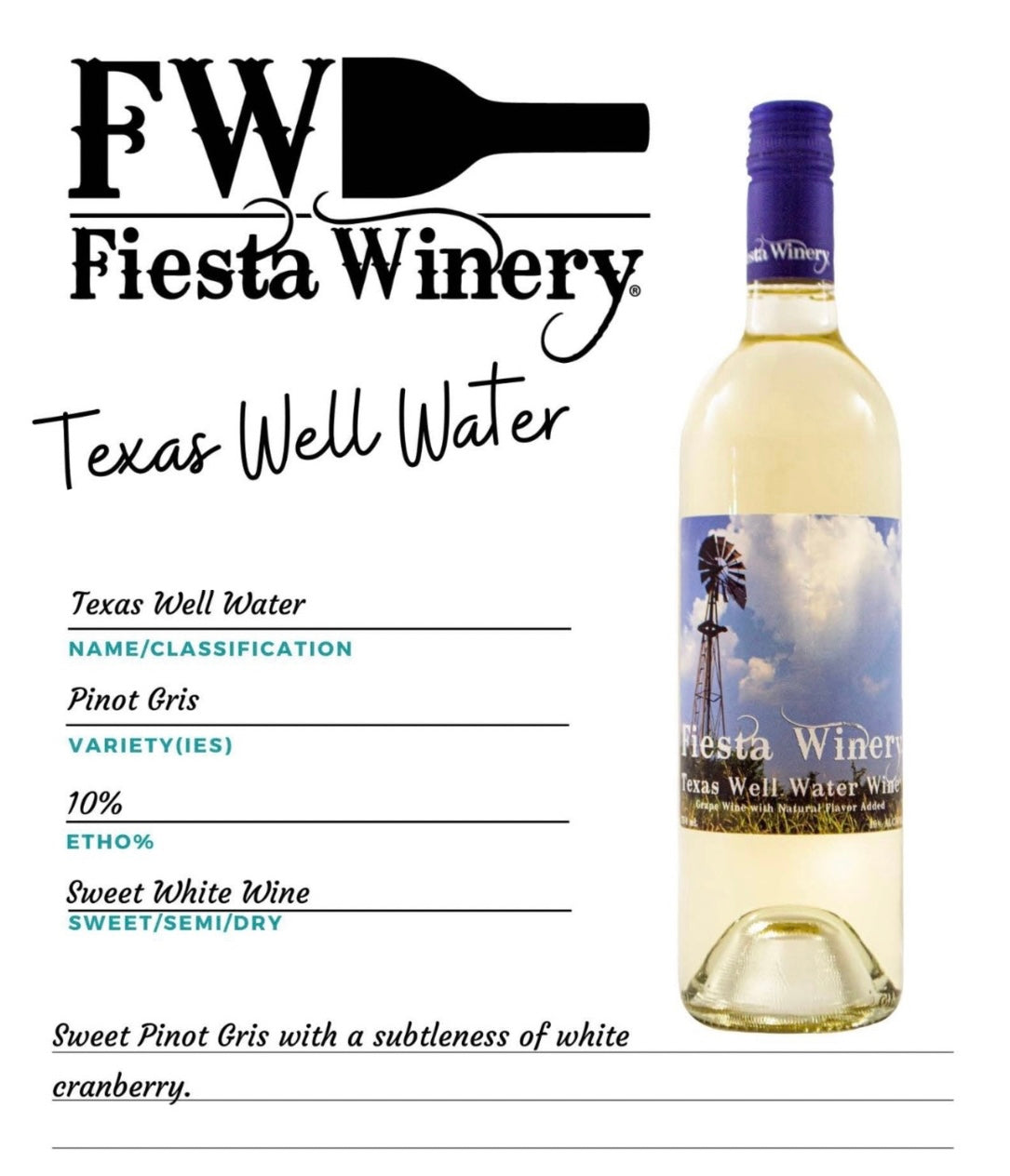 Fiesta Winery - Texas Well Water